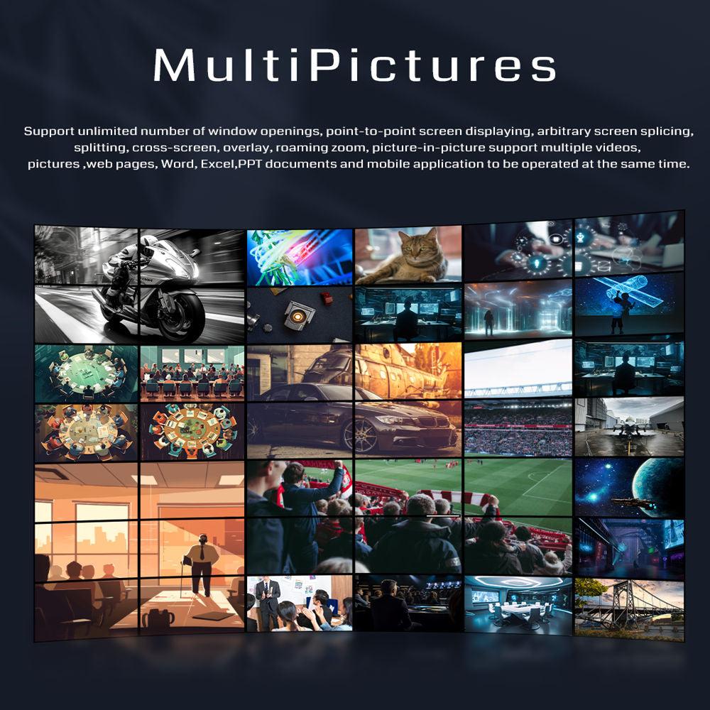 BIT-MultiPictures Windowing Software Split Screen Software Arrange Windows Control - BITVISUS