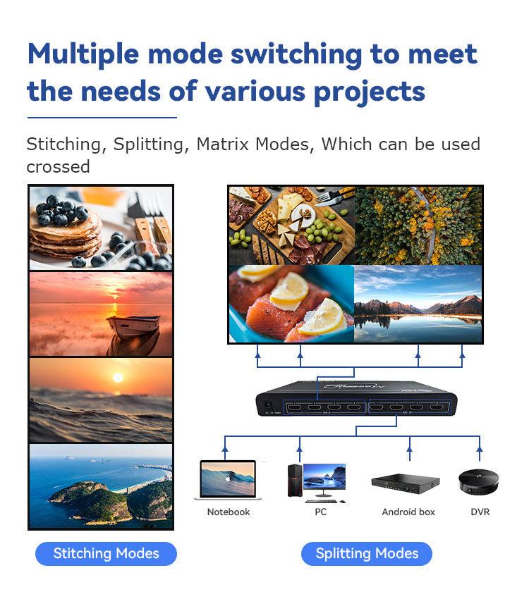 BIT-VWC-LT404 MultiViewer Splicing 2x2 1x4 4x1 1x3 3x1 4 In 4 Out HDMI Matrix Video Wall Controller Processor Splitter Video HDMI Switcher - BITVISUS