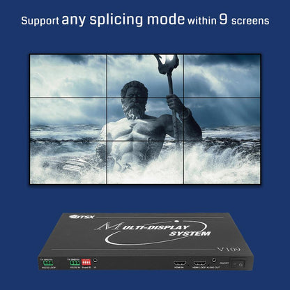 BIT-VWC-109 4K HDMI 4x2 2x4 3x3 Video Wall Controller Processor Rotation Remote Control RS232 OEM ODM - BITVISUS