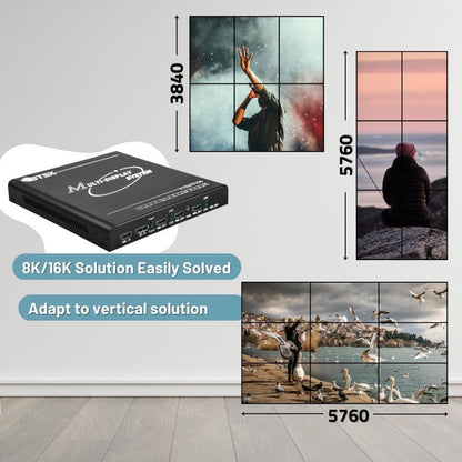 BIT-MSE-4K60-103PRO 4K60Hz 1x3 3x1 1x2 2x1 Video Wall Controller Tv Wall Processor HDMI/DP 1 Input 3 Outputs - BITVISUS