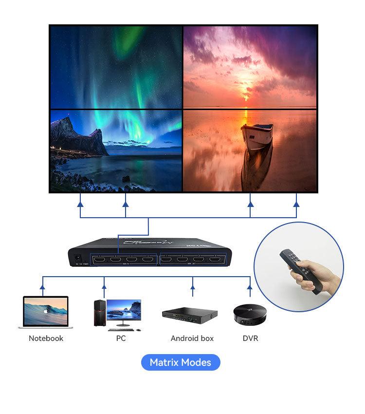 BIT-VWC-LT404 MultiViewer Splicing 2x2 1x4 4x1 1x3 3x1 4 In 4 Out HDMI Matrix Video Wall Controller Processor Splitter Video HDMI Switcher - BITVISUS